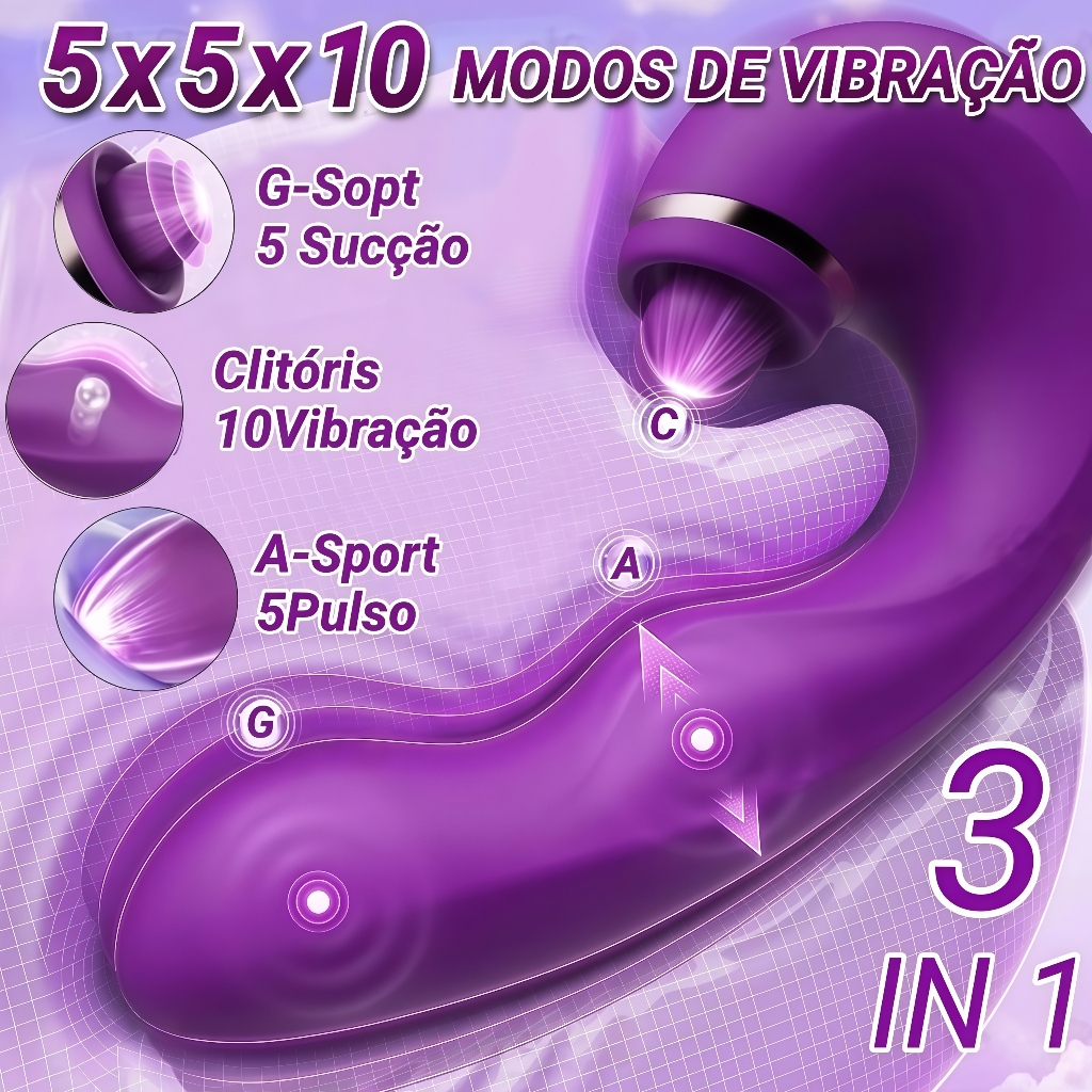 Vibrador e Estimulador Recarregável 3 em 1 para Clitóris/Vagina/Ponto G com Sucção Potente