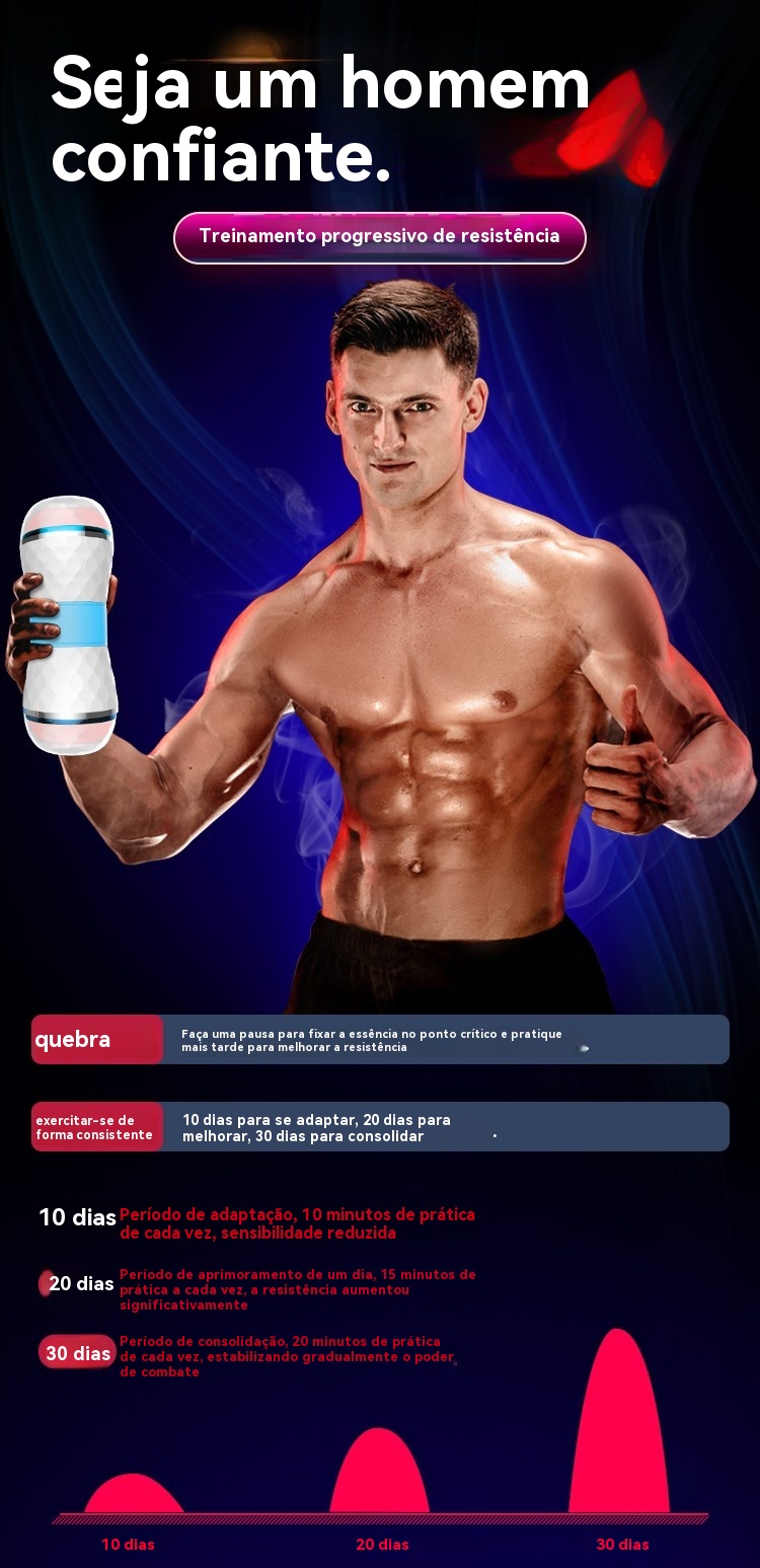 Masturbador Masculino 4D com Duplo Canal