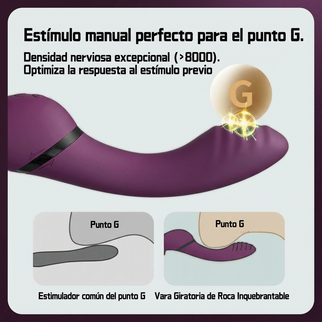 Vibrador recarregável estimulador de clitóris chupador G spot oral vaginal