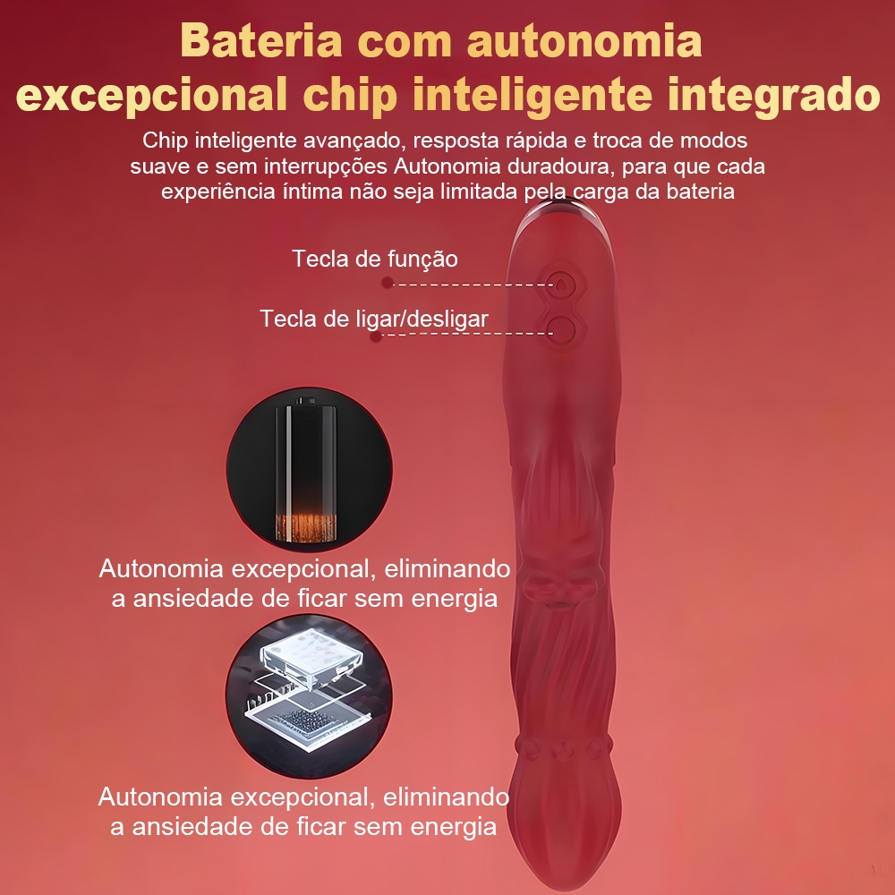 【Novo🔥】Vibrador Feminino 3 em 1 Luxo Rotação 360° Dupla Vibração USB Recarregável Silencioso
