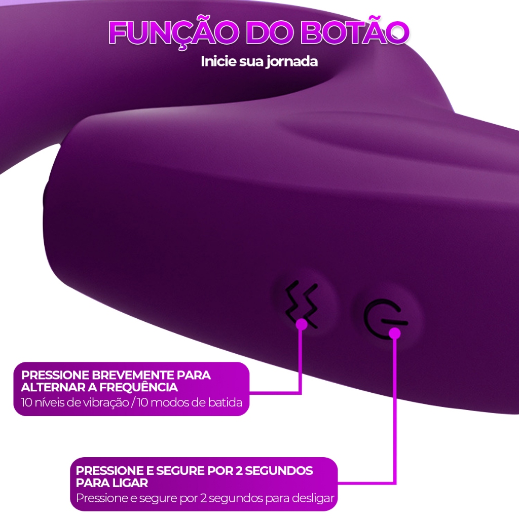 🔥 Sugador Clitoriano Potente · Pulsação G · 10 Modos · Discreto, Confortável e Silencioso