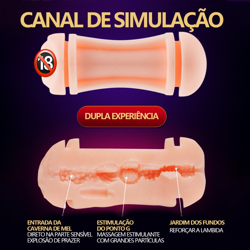 Masturbador Masculino - Estimulação Vaginal Realista - Muro Interno Simulado