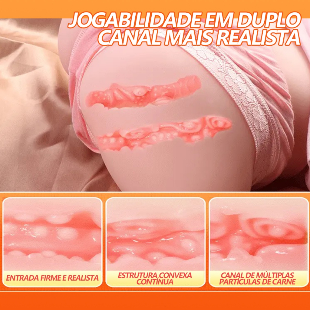 Masturbador Masculino Realista · 2 Entradas · Cyberskin · Toque Macio
