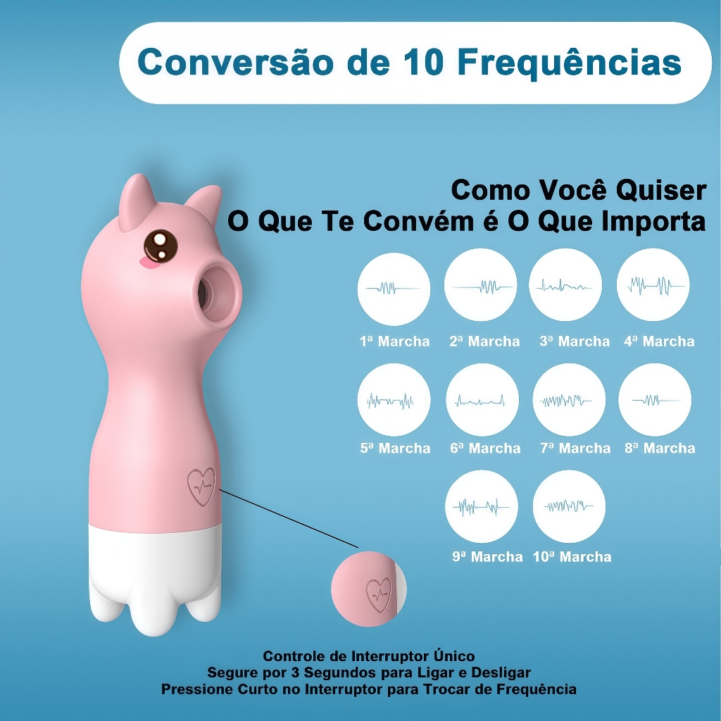 Vibrador Gatinho Sugador de Clitóris · Sucção + Vibração · 12 Modos · USB Recarregável · Silencioso