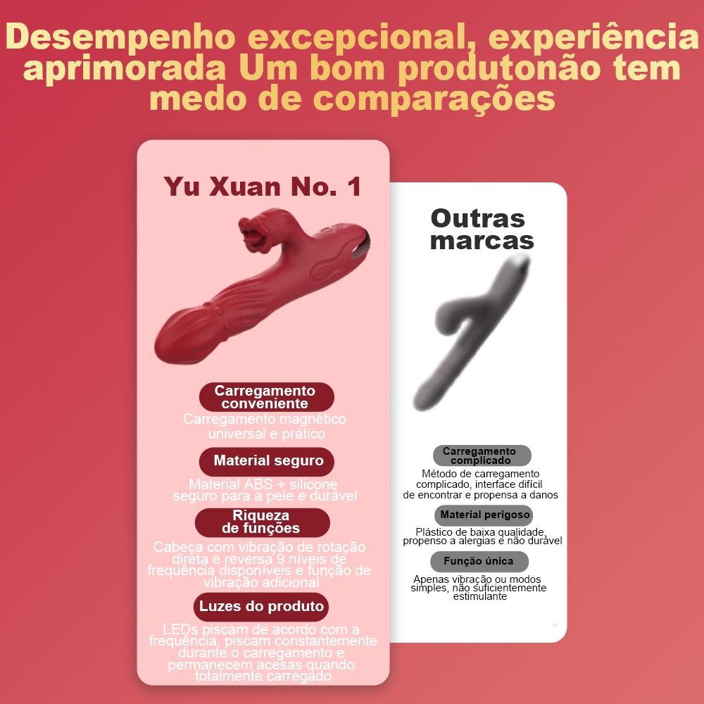 【Novo🔥】Vibrador Feminino 3 em 1 Luxo Rotação 360° Dupla Vibração USB Recarregável Silencioso