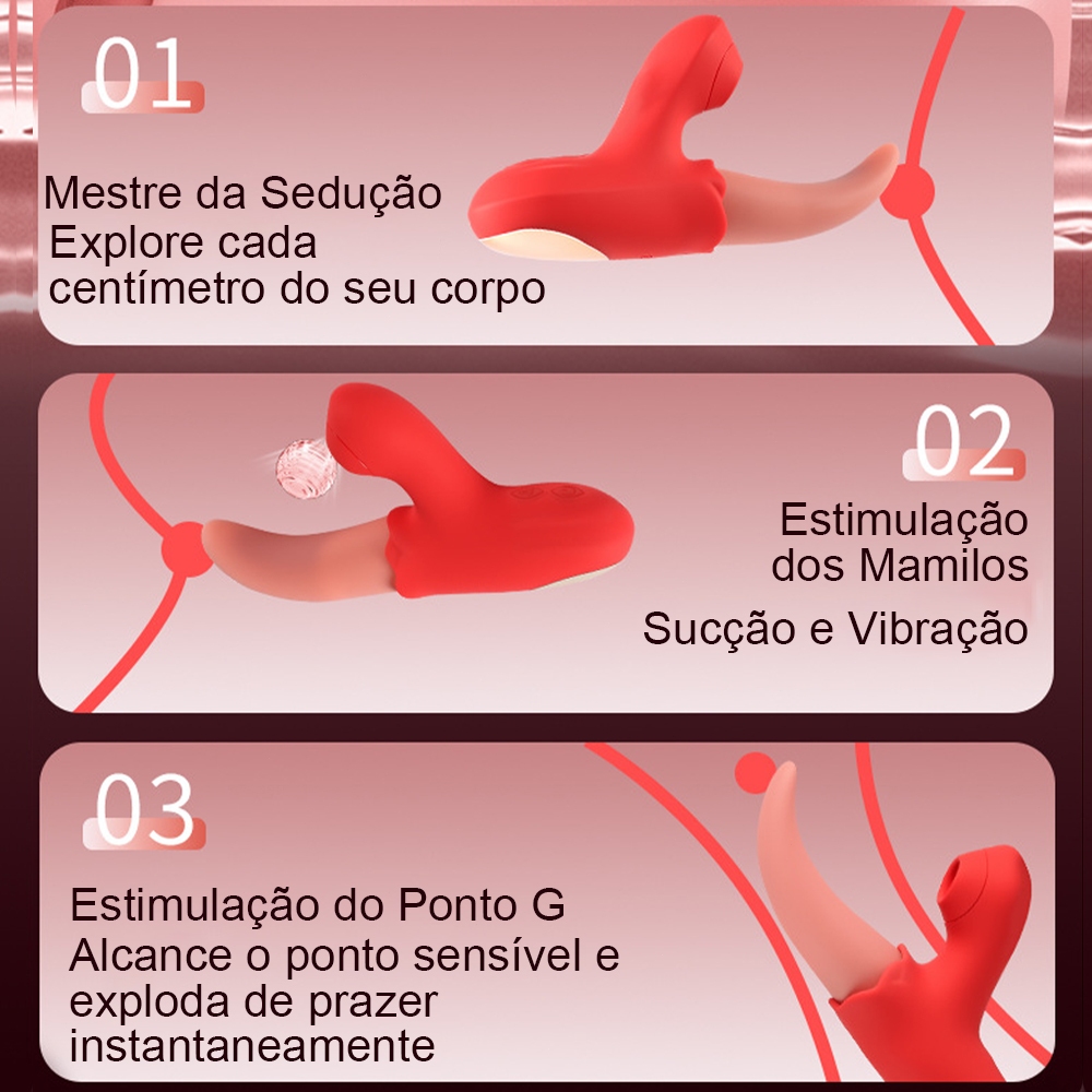 Lambendo e Vibrando Vibrador Sexual Femininos 3 em 1 vibração e Sucção Formato de Língua 17.5*7.8 cm
