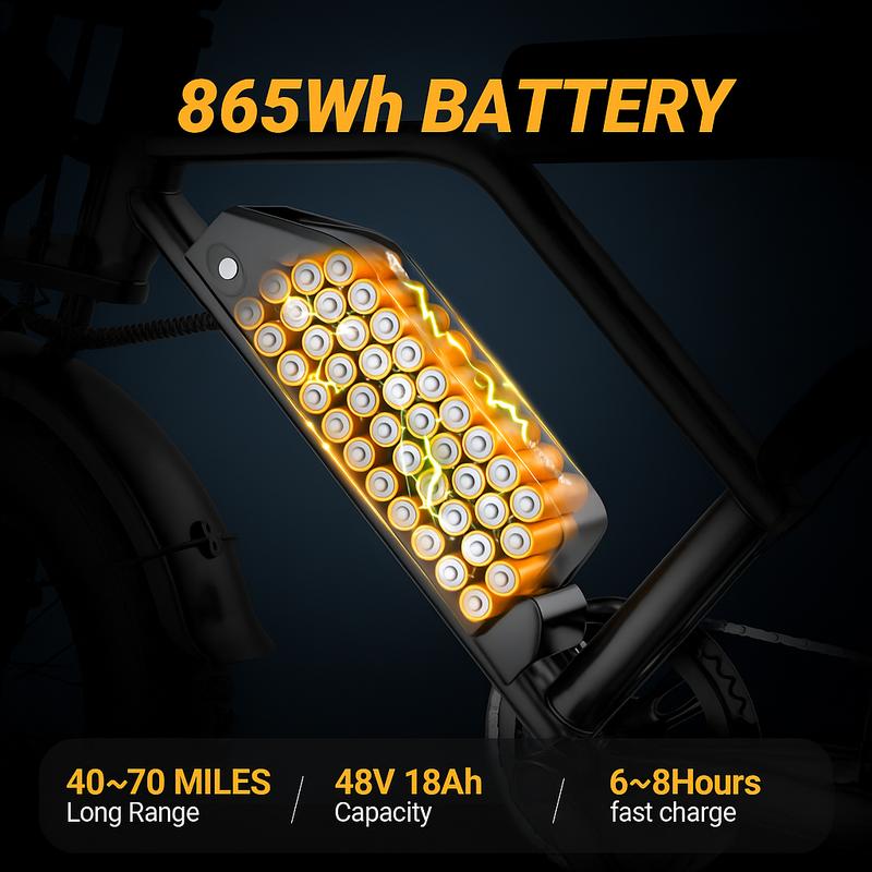 Qlaway- Electric Bike Peak Power 1500W Full Suspension E-Motorcycle, Top Speed 31MPH, Range 40-70 Miles, 48V 18Ah Removable Battery, 2-Seater, LED Headlights, 20-Inch All-Terrain Fat Tires, UL 2849 Certified