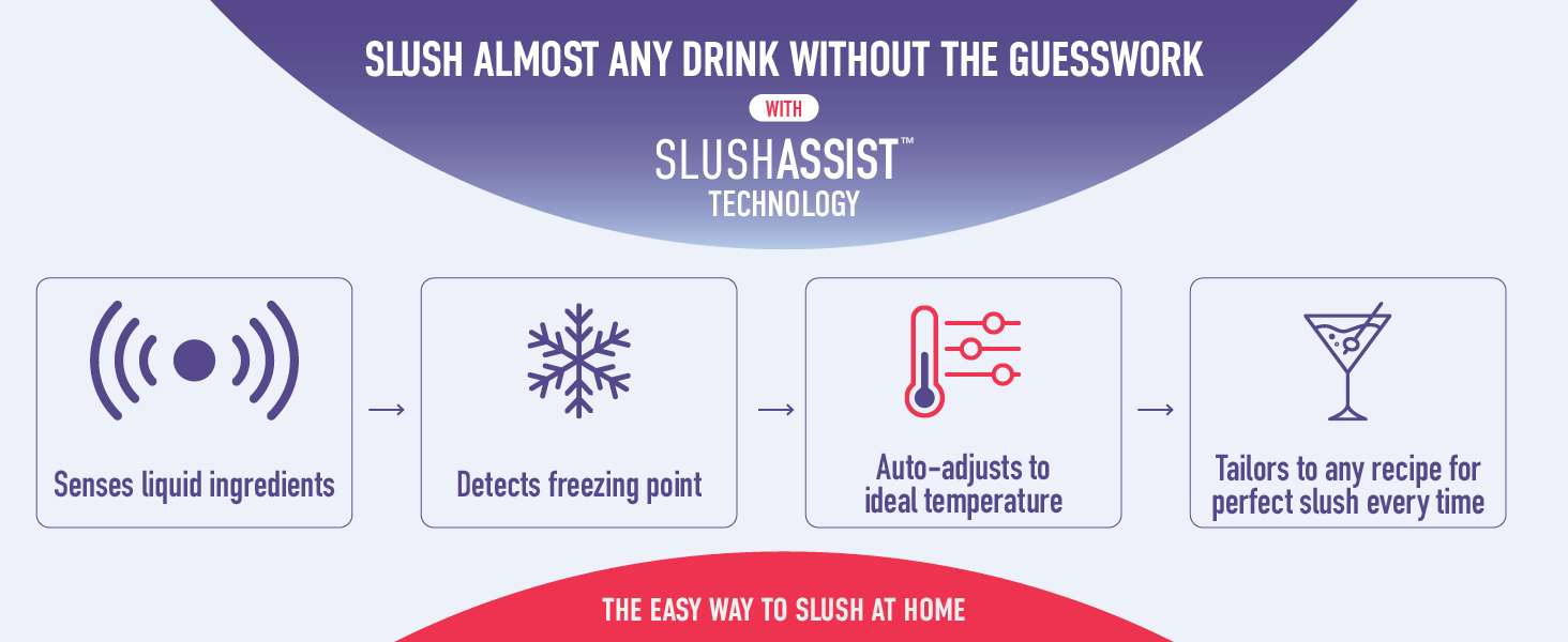 SlushAssist