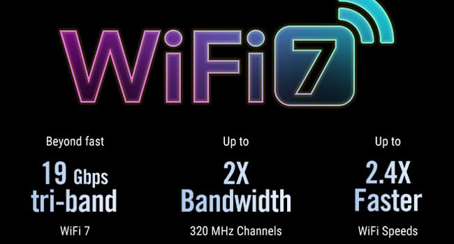 Text reads 'WiFi 7', '1.9 Gbps tri-band', '2X Bandwidth', '2.4X Faster'. Technical diagram showing WiFi technology specifications with blue and purple gradient design.