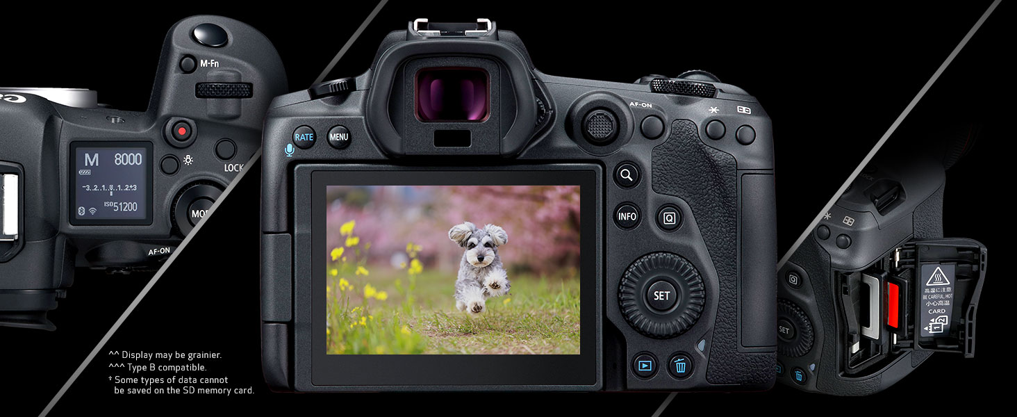 Canon EOS R5