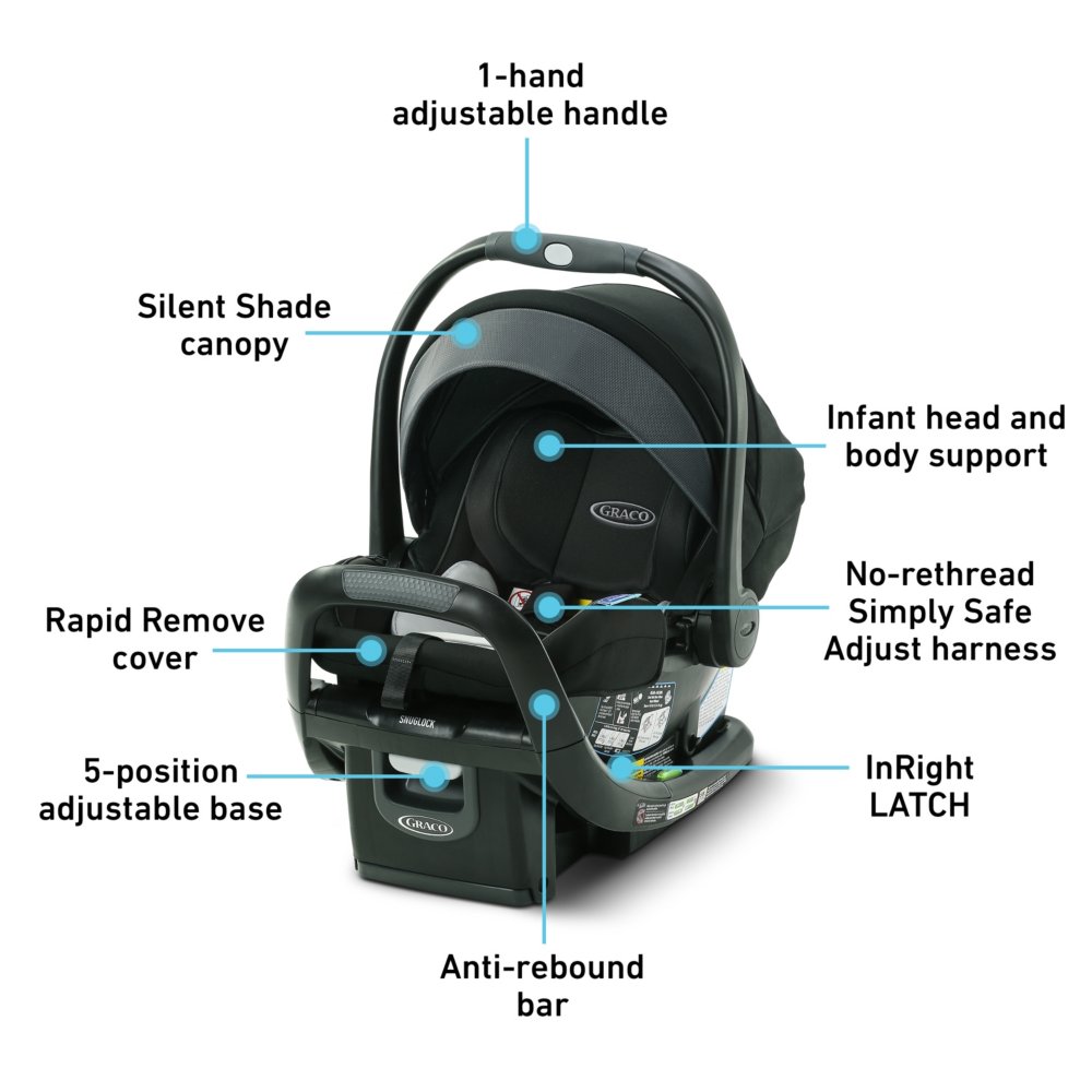  SnugFit 35 DLX Infant Car Seat Baby Car Seat with Anti Rebound Bar