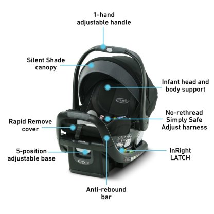  SnugFit 35 DLX Infant Car Seat Baby Car Seat with Anti Rebound Bar