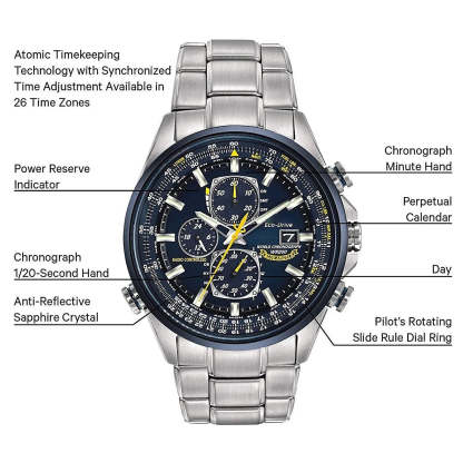Last Day Promotion- Blue Angel series flying watch