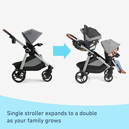 Travel System, Ren