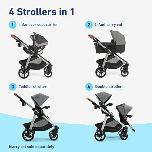 Travel System, Ren