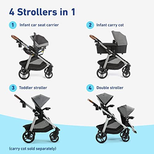 Travel System, Ren