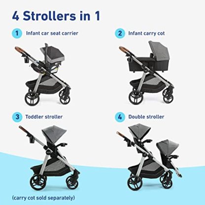 Travel System, Ren