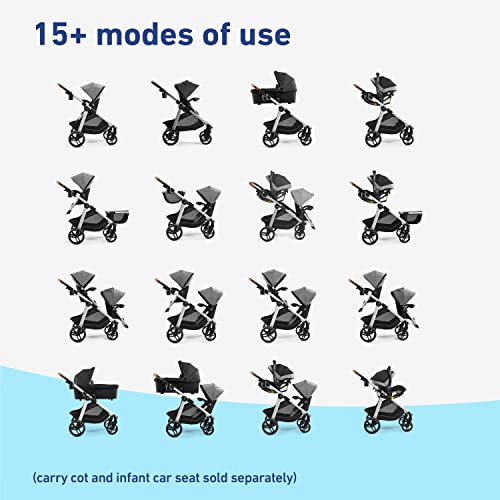 Travel System, Ren
