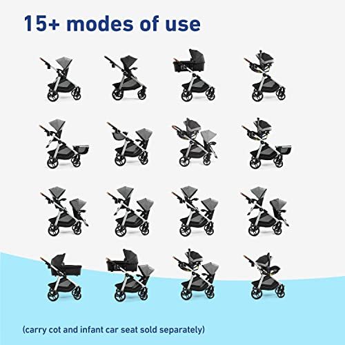 Travel System, Ren