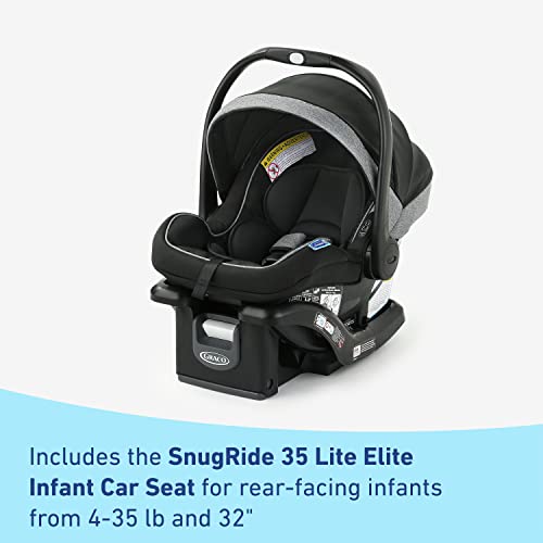 Travel System, Ren
