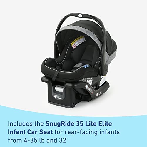 Travel System, Ren