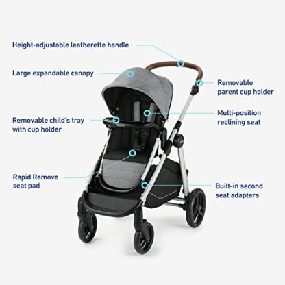 Travel System, Ren