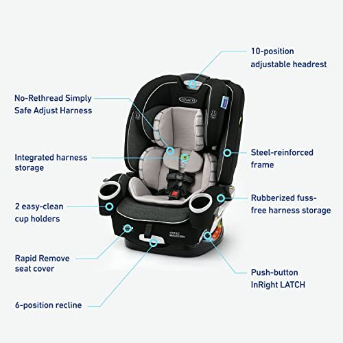  Snuglock Grow 4-in-1 Car Seat - Maison