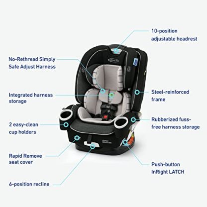  Snuglock Grow 4-in-1 Car Seat - Maison