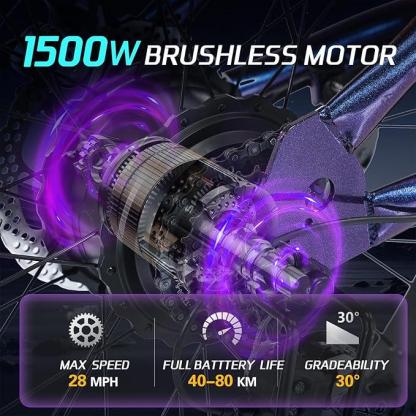 DRIFT.SLIDE 1500W Peak Power Electric Bike