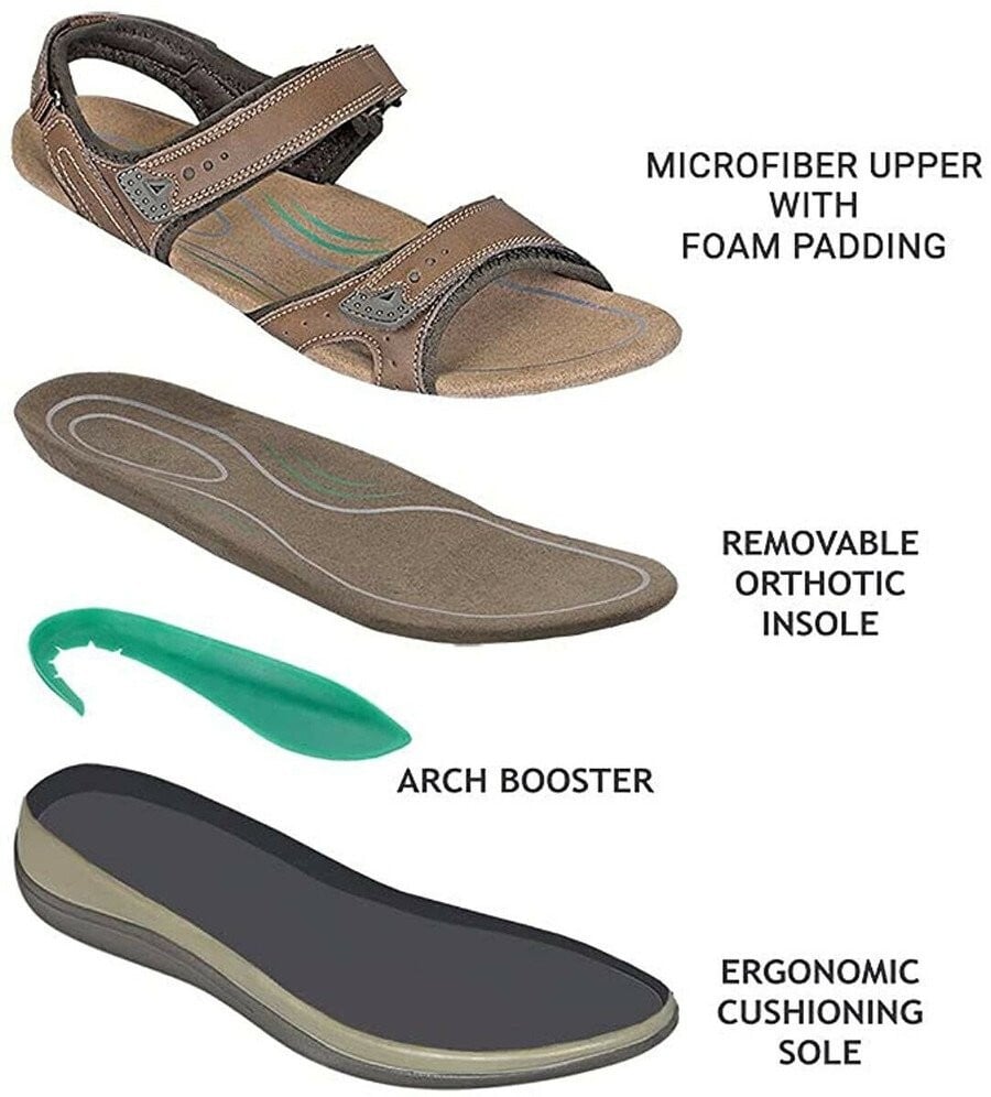 🔥Clearance Sale - Orthotic Sandals-Foot Pain Relief