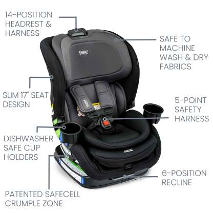  Convertible Car Seat