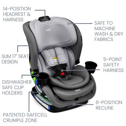  Convertible Car Seat