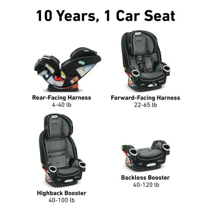 4-in-1 Convertible Car Seat - Fairmont