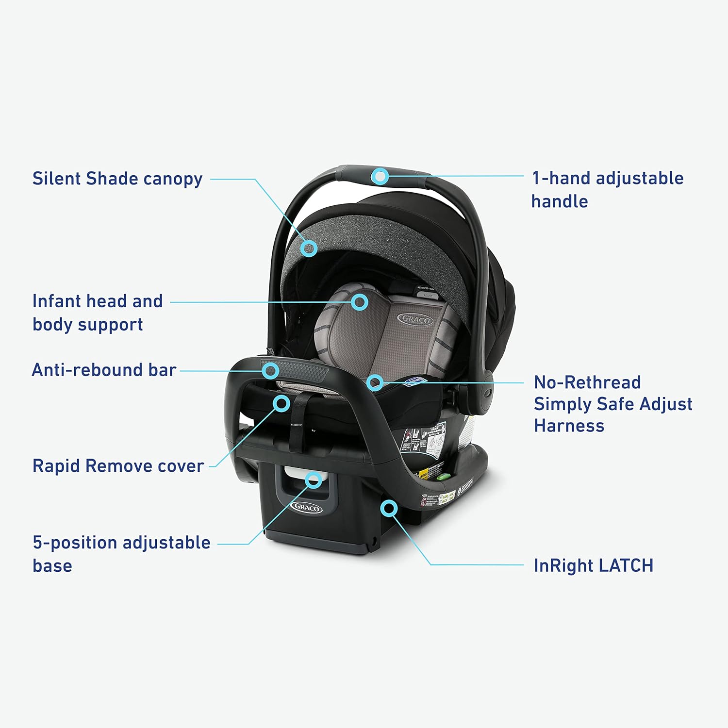 SnugFit 35 DLX Infant Car Seat