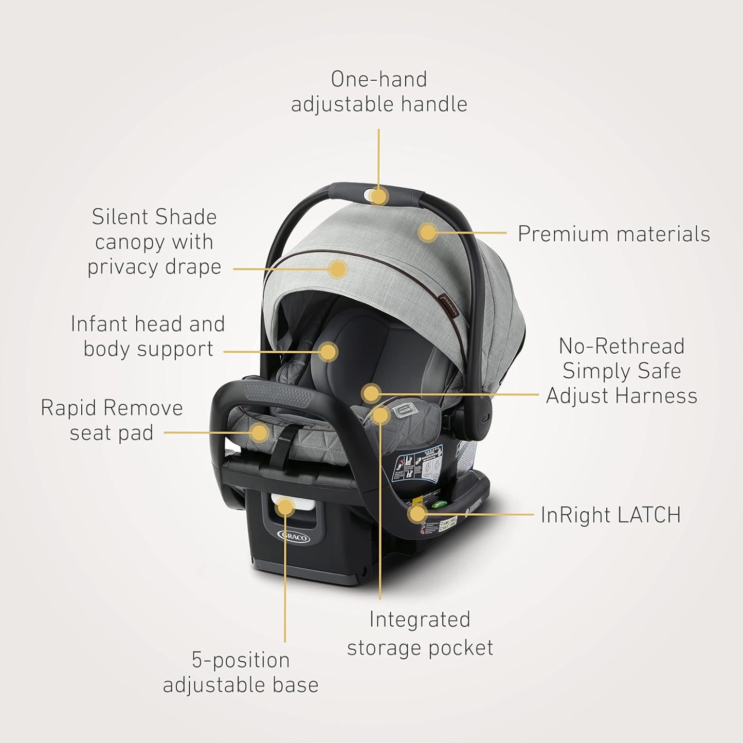  35 XT Infant Car Seat, Midtown™ Collection