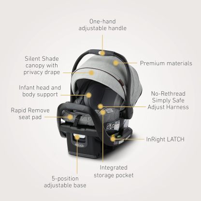  35 XT Infant Car Seat, Midtown™ Collection