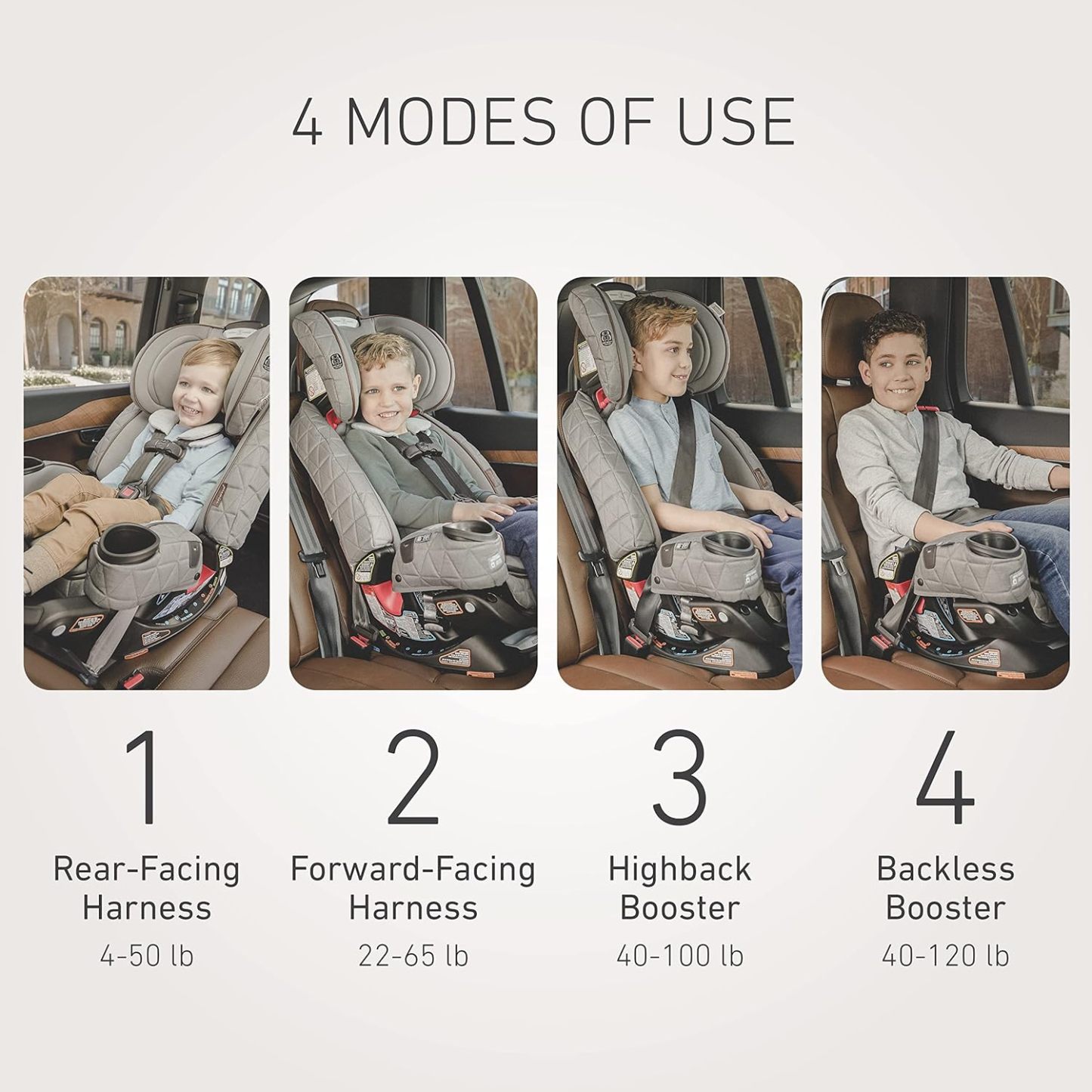  4-in-1 Car Seat Featuring Anti-Rebound Bar