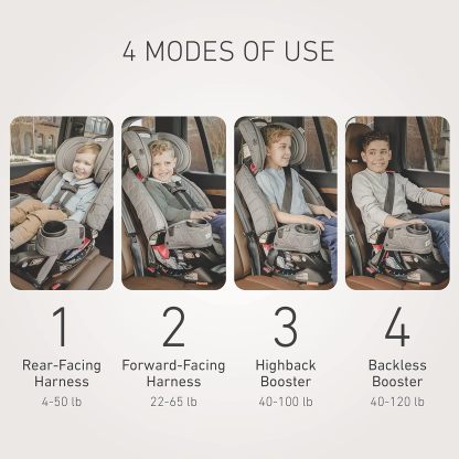  4-in-1 Car Seat Featuring Anti-Rebound Bar