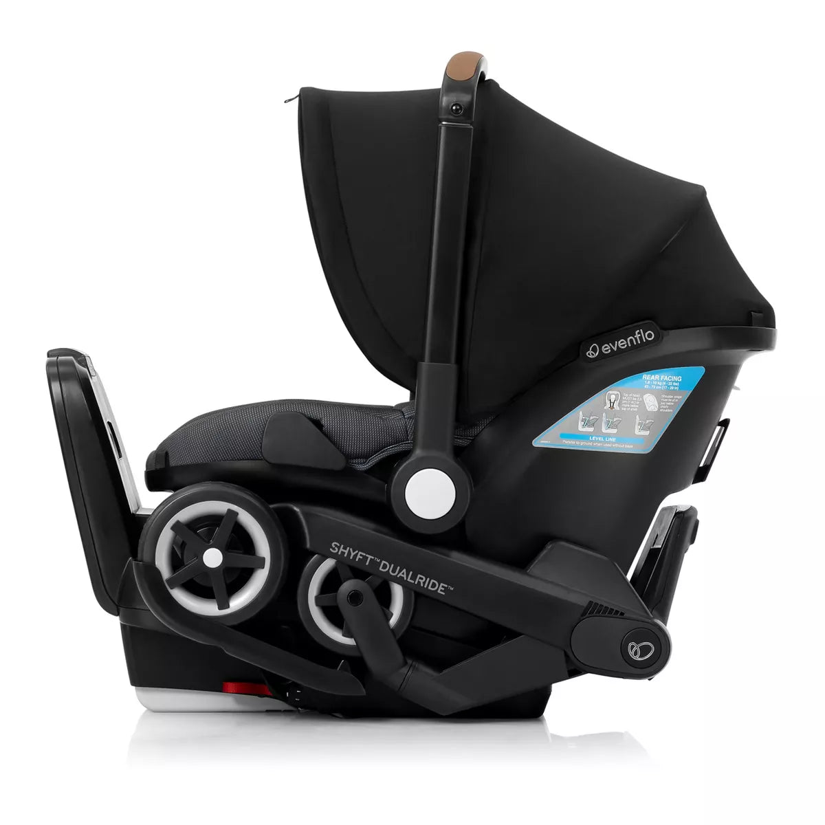  Infant Car Seat and Stroller Combo