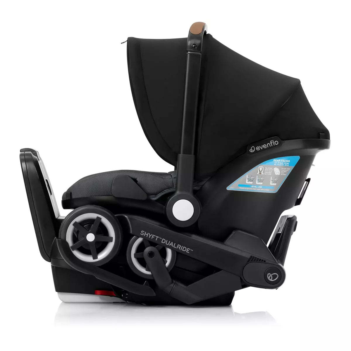  Infant Car Seat and Stroller Combo