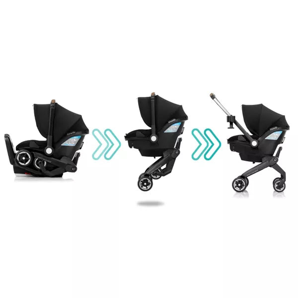  Infant Car Seat and Stroller Combo