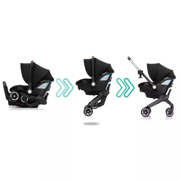  Infant Car Seat and Stroller Combo