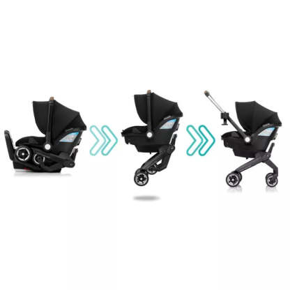  Infant Car Seat and Stroller Combo