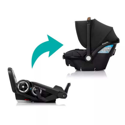  Infant Car Seat and Stroller Combo