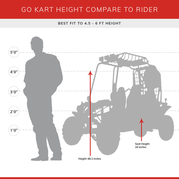 💥Last Day $50🔥Products Off Road Go-kart Mini Atv/utv