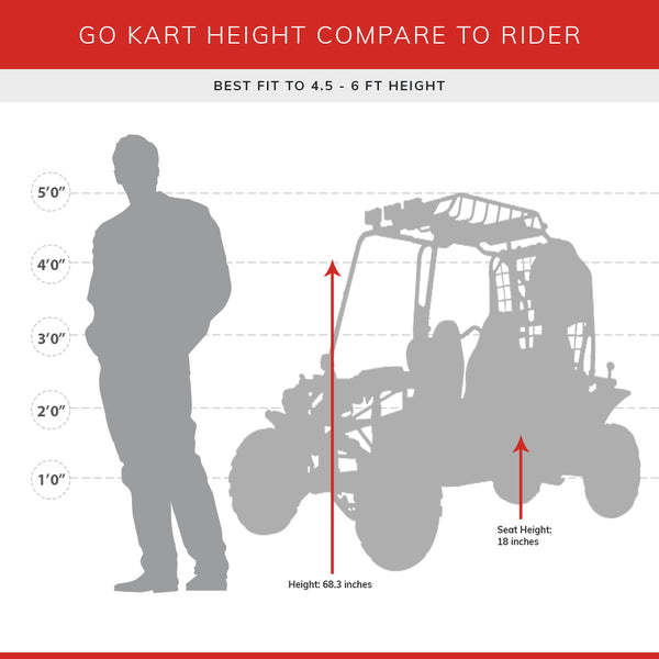 💥Last Day $50🔥Products Off Road Go-kart Mini Atv/utv