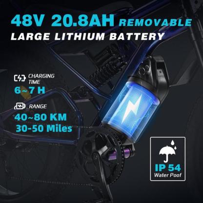 DRIFT.SLIDE 1500W Peak Power Electric Bike