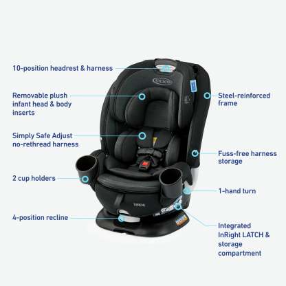 3-in-1 Convertible Car Seat