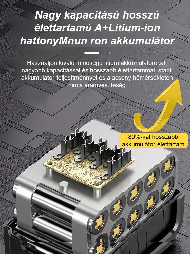 【Ipari】nagy teljesítményű vezeték nélküli légfúvó