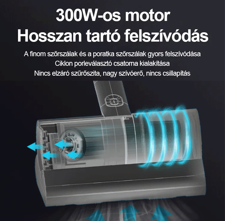 Nagyfrekvenciás otthoni használatra alkalmas atkaölő tisztítószer